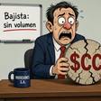 Canton ($CC) cae un 2% y presiona soportes: análisis del 15 de septiembre de 2026