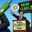 NEAR (NEAR) avanza un 3,66% este 15 de septiembre de 2026 y se planta sobre su resistencia clave