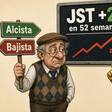 JUST (JST) sostiene su impulso alcista mientras el mercado mira el voto del Clarity Act — análisis del 15 de septiembre de 2026