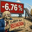 Cardano (ADA) cae un 6,76 % este 16 de septiembre de 2026 tras el fracaso de la CLARITY Act