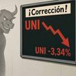 Uniswap (UNI) cede un 3,34% este 16 de septiembre de 2026 y testa su soporte clave