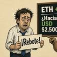 Ethereum (ETH) rebota un 2,78% y pelea por recuperar los USD $2.500 este 17 de septiembre de 2026