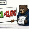 BCH sube un 12,69% hasta USD $248,97 mientras el impulso del ETF de Grayscale sigue intacto