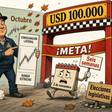 Will Meade ve a Bitcoin en USD $100.000 antes de las elecciones legislativas