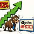 BNB sube un 4,33% hasta USD $755,81 y presiona el nivel de Fibonacci clave este 18 de septiembre de 2026