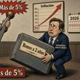 BofA advierte que la Fed de Kevin Warsh podría llevar las tasas por encima del 5%