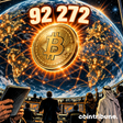 Bitcoin compte désormais 92 272 millionnaires dans le monde